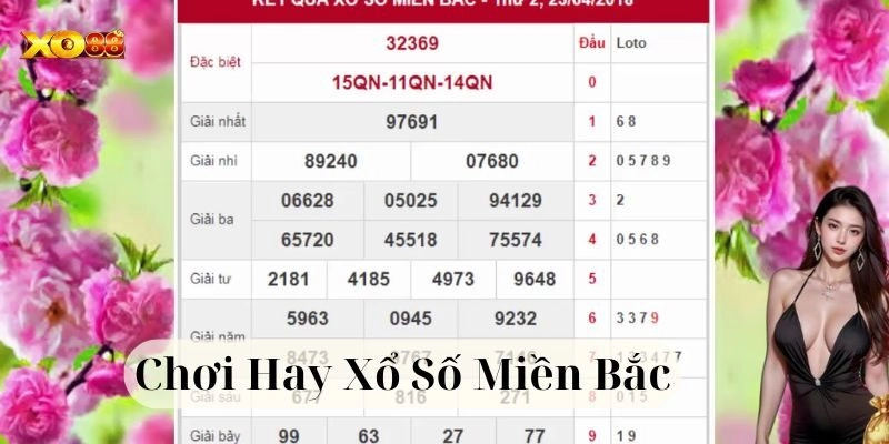 Chơi Hay Xổ Số Miền Bắc: Cách Để Thắng Đậm Tay